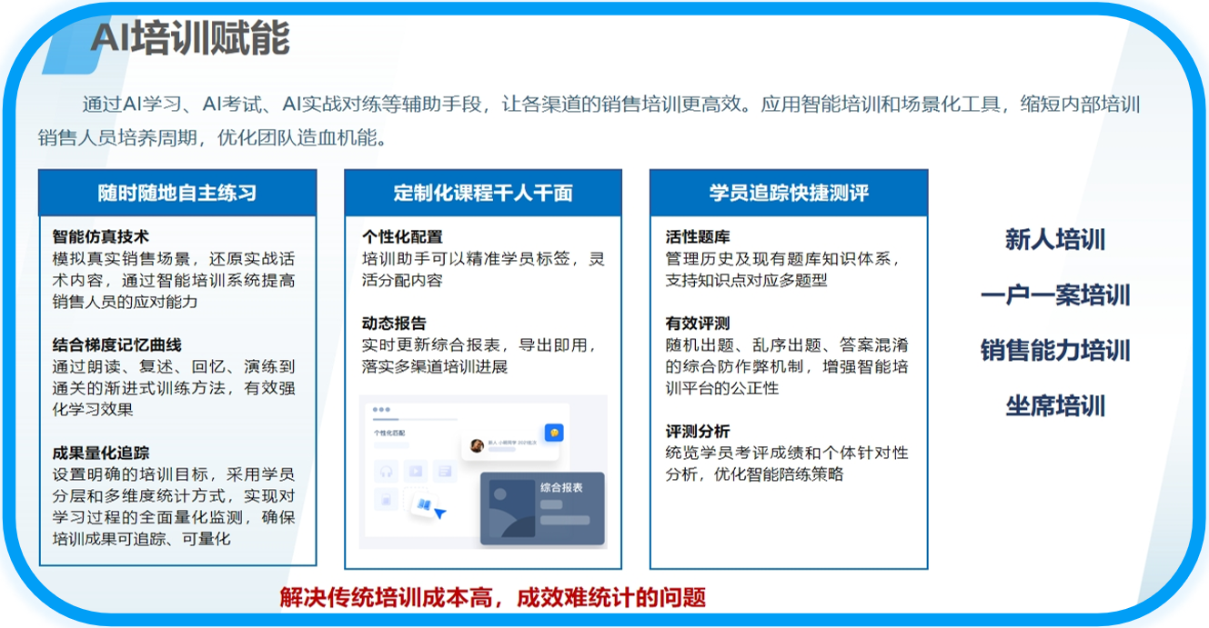 AI智能培训赋能