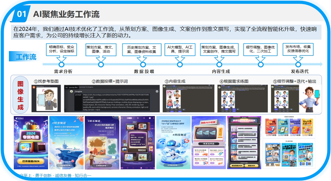 AI聚焦业务工作流